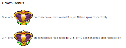 Royal Spins slot bonus