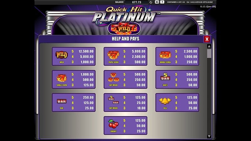 Quick Hit slot payouts Quick Hit slot game paytable