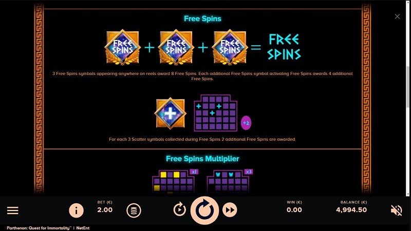 parthenon quest for immortality bonus Parthenon quest for immortality free spins