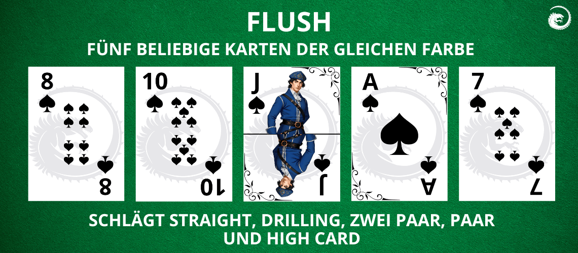 Poker Flush
