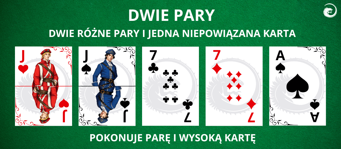 Dwie pary poker