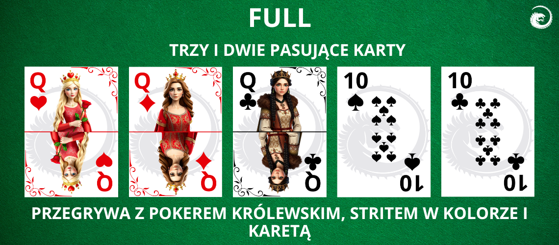full poker