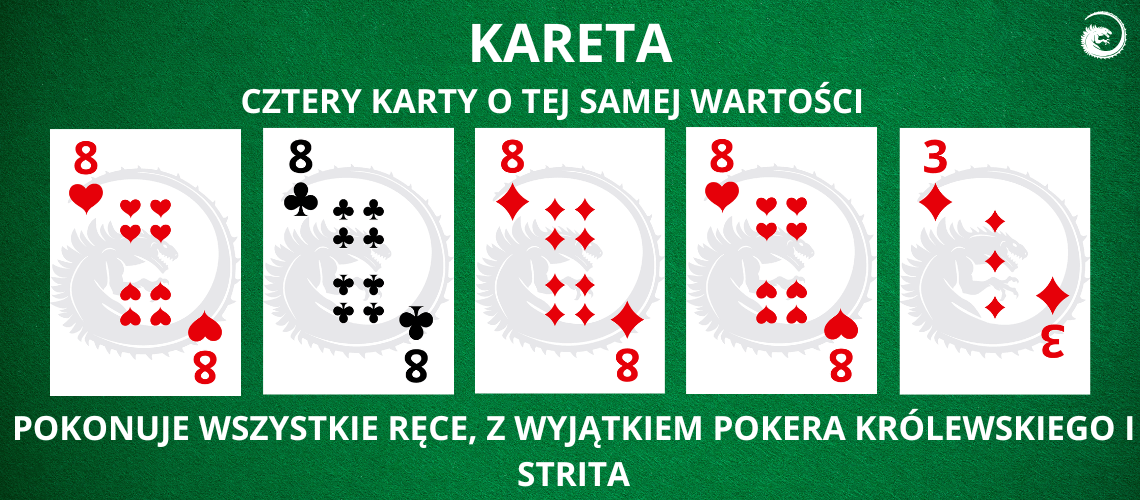 Kareta poker