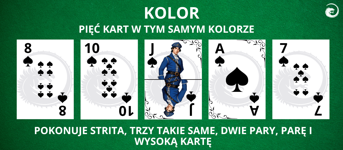 Kolor poker