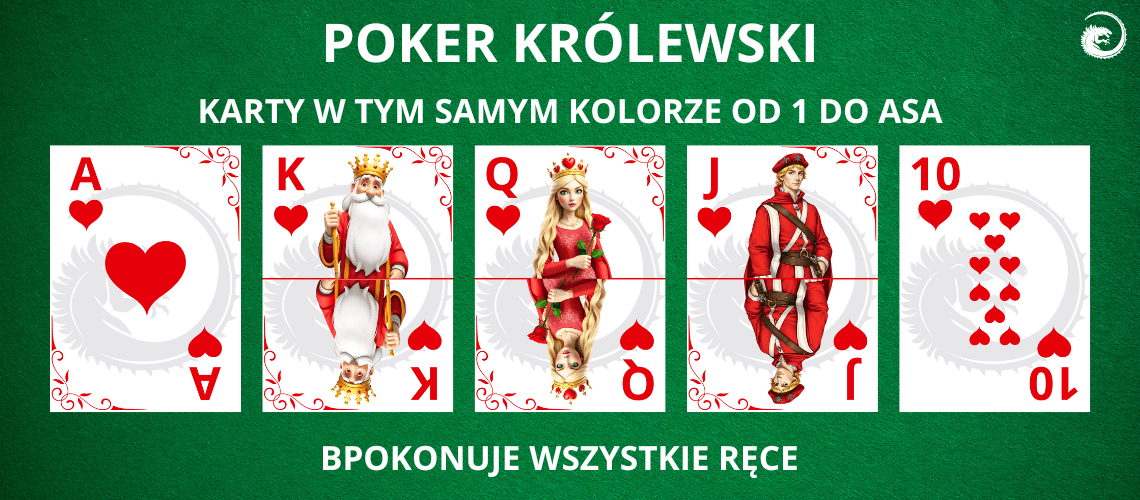 Poker Królewski