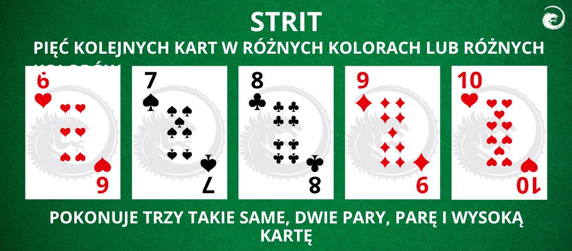 Strit poker