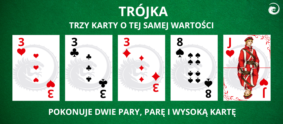 Trójka poker