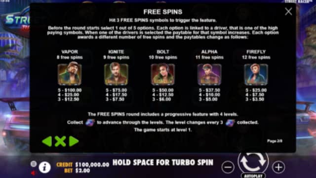 Street Racer Free Spins Street Racer Free Spins
