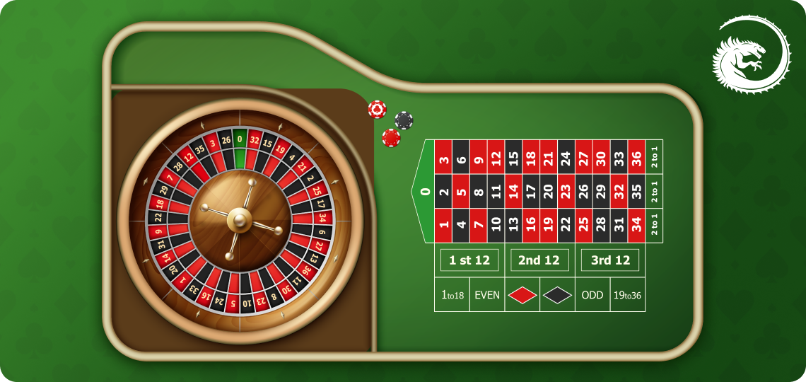 roulette-wheel-and-table-layout-1140x540-1